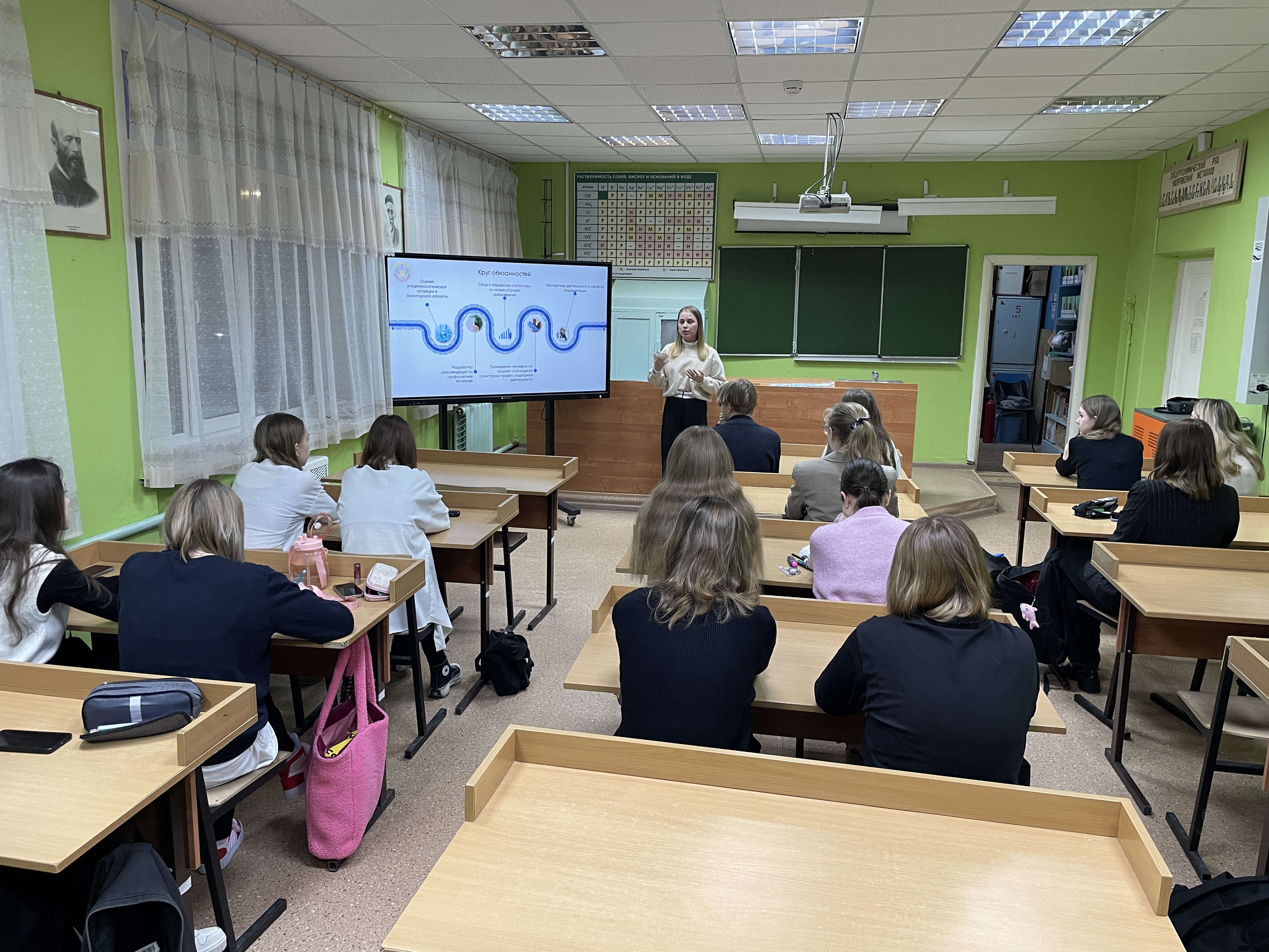 Профильное образование в школе. Выбор профильного класса. Выбор профильного класса. Выбор профильного класса. Предпрофильное образование в школе.